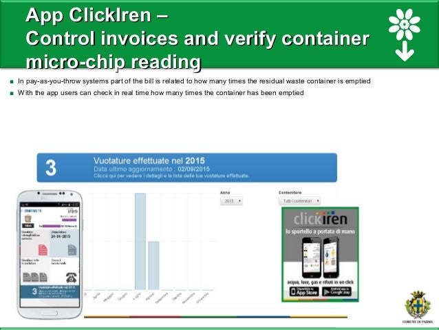 app clickiren scaricare